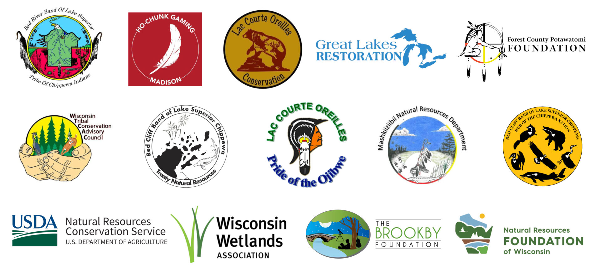 All funder logos